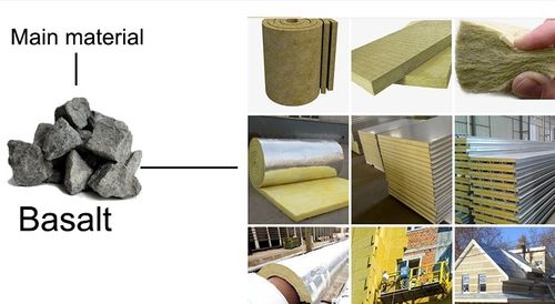 Últimos blogs de la empresa sobre ¿Cómo se produce la lana mineral?